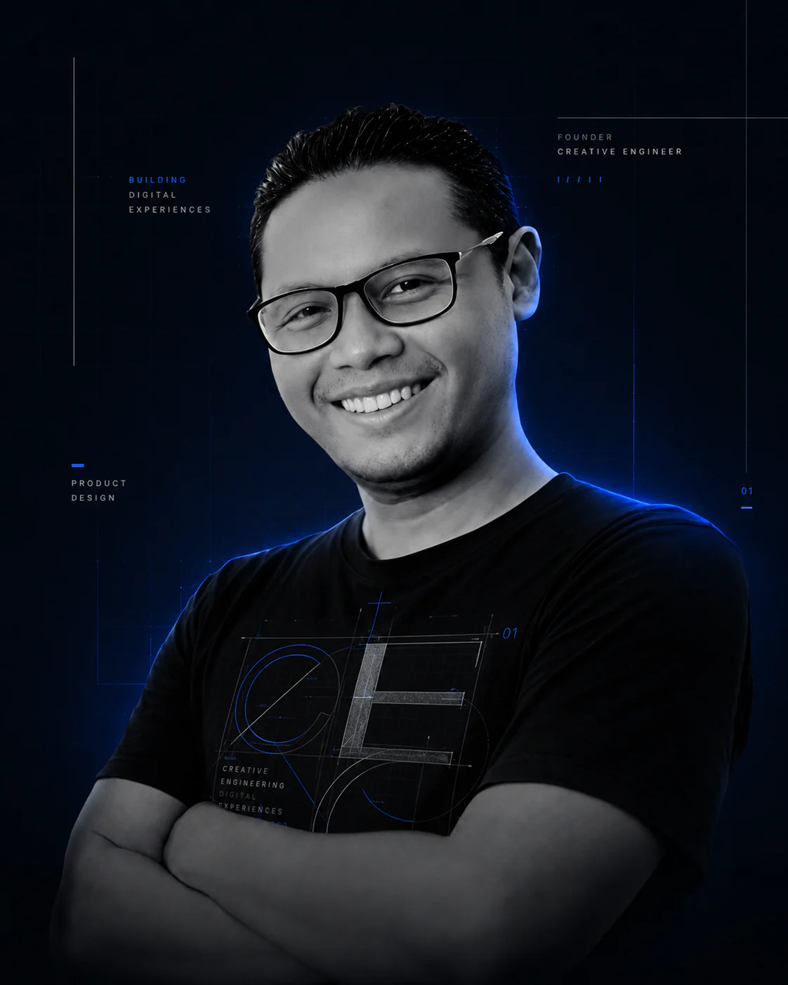 Rian Rahardi